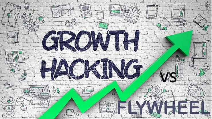 grafico de crescimento